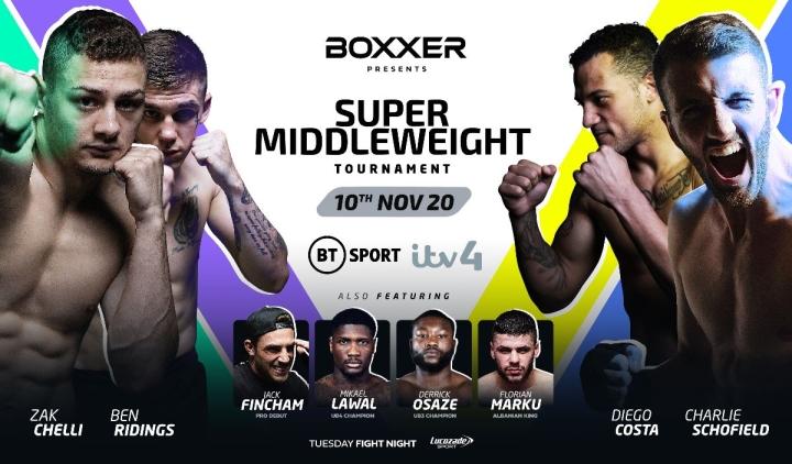Boxxer