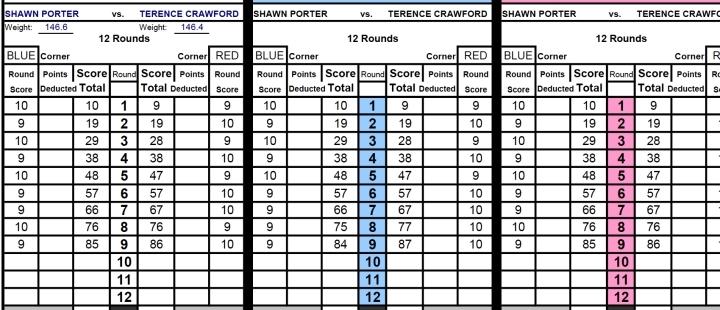 Crawford Porter Official Scorecards