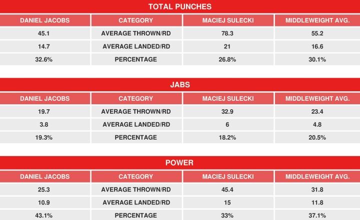 Jacobs Sulecki Compubox