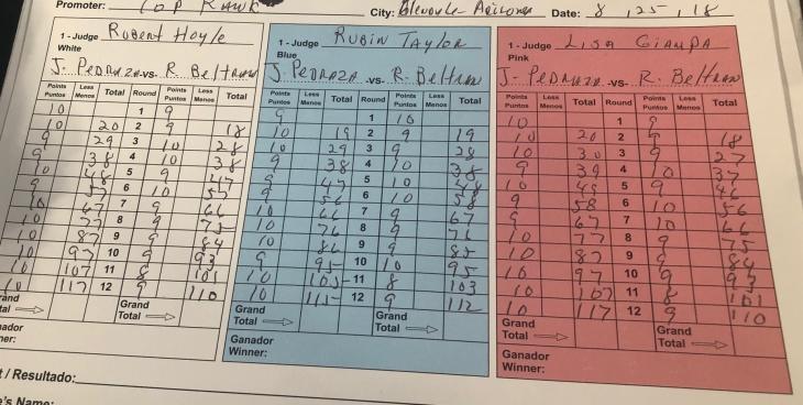 Pedraza Beltran Scorecards