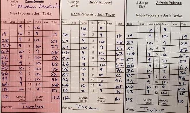 Taylor Prograis Official Scorecards